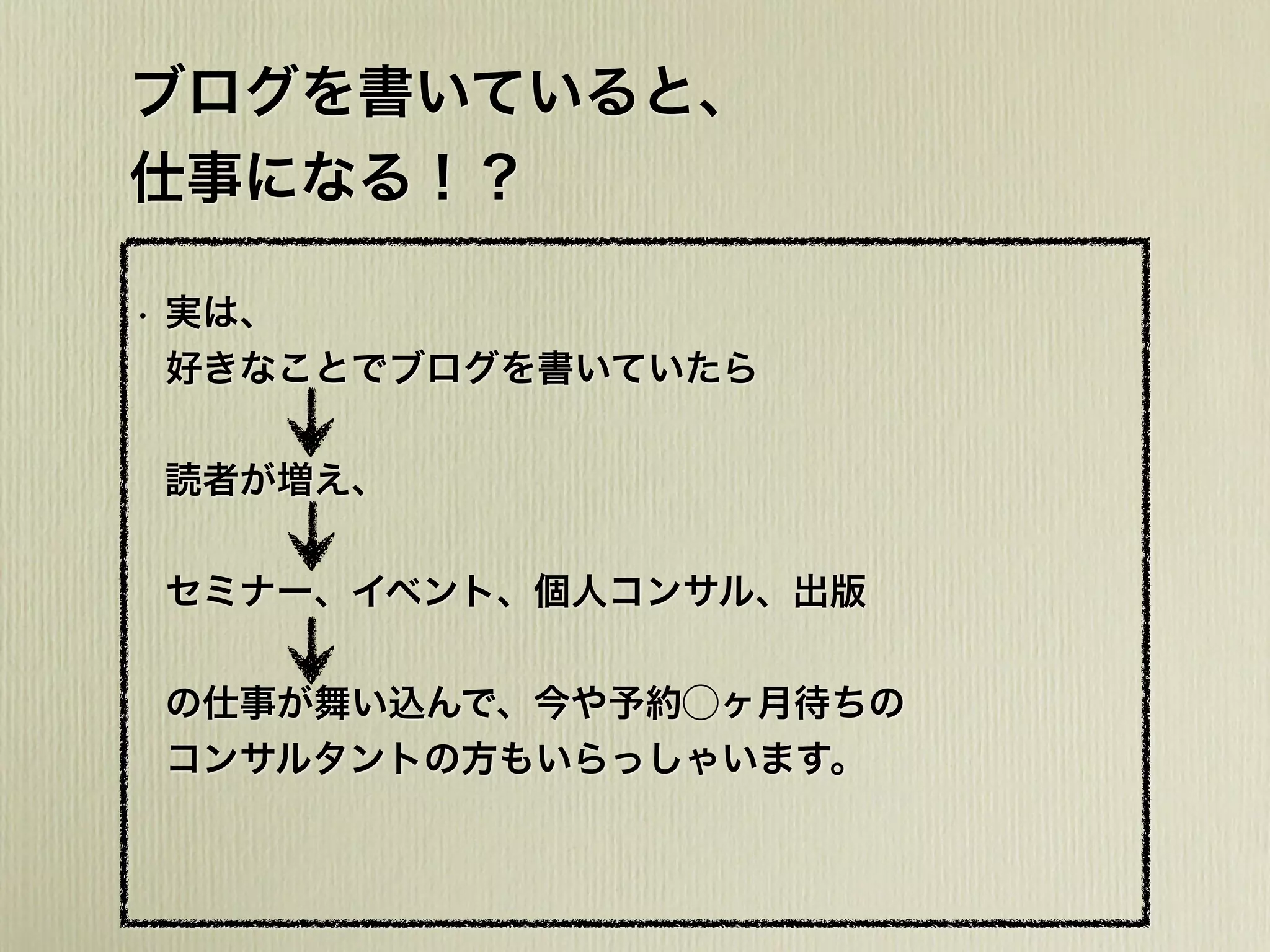 ブログを書いていると、
仕事になる！？
• 実は、
好きなことでブログを書いていたら
読者が増え、
セミナー、イベント、個人コンサル、出版
の仕事が舞い込んで、今や予約⃝ヶ月待ちの
コンサルタントの方もいらっしゃいます。
 