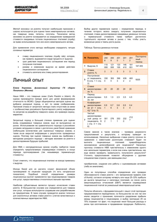 Большов Как определить ценность нематериального | PDF