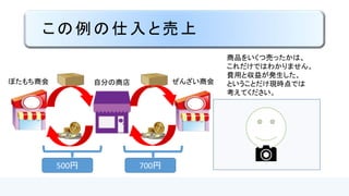 この例の仕入と売上
500円 700円
ぼたもち商会 ぜんざい商会自分の商店
商品をいくつ売ったかは、
これだけではわかりません。
費用と収益が発生した、
ということだけ現時点では
考えてください。
 