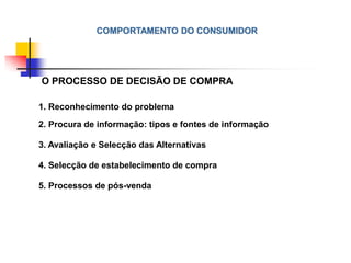 COMPORTAMENTO DO CONSUMIDOR
O PROCESSO DE DECISÃO DE COMPRA
1. Reconhecimento do problema
2. Procura de informação: tipos e fontes de informação
4. Selecção de estabelecimento de compra
3. Avaliação e Selecção das Alternativas
5. Processos de pós-venda
 