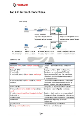 Interconnecting cisco networking devices part-1