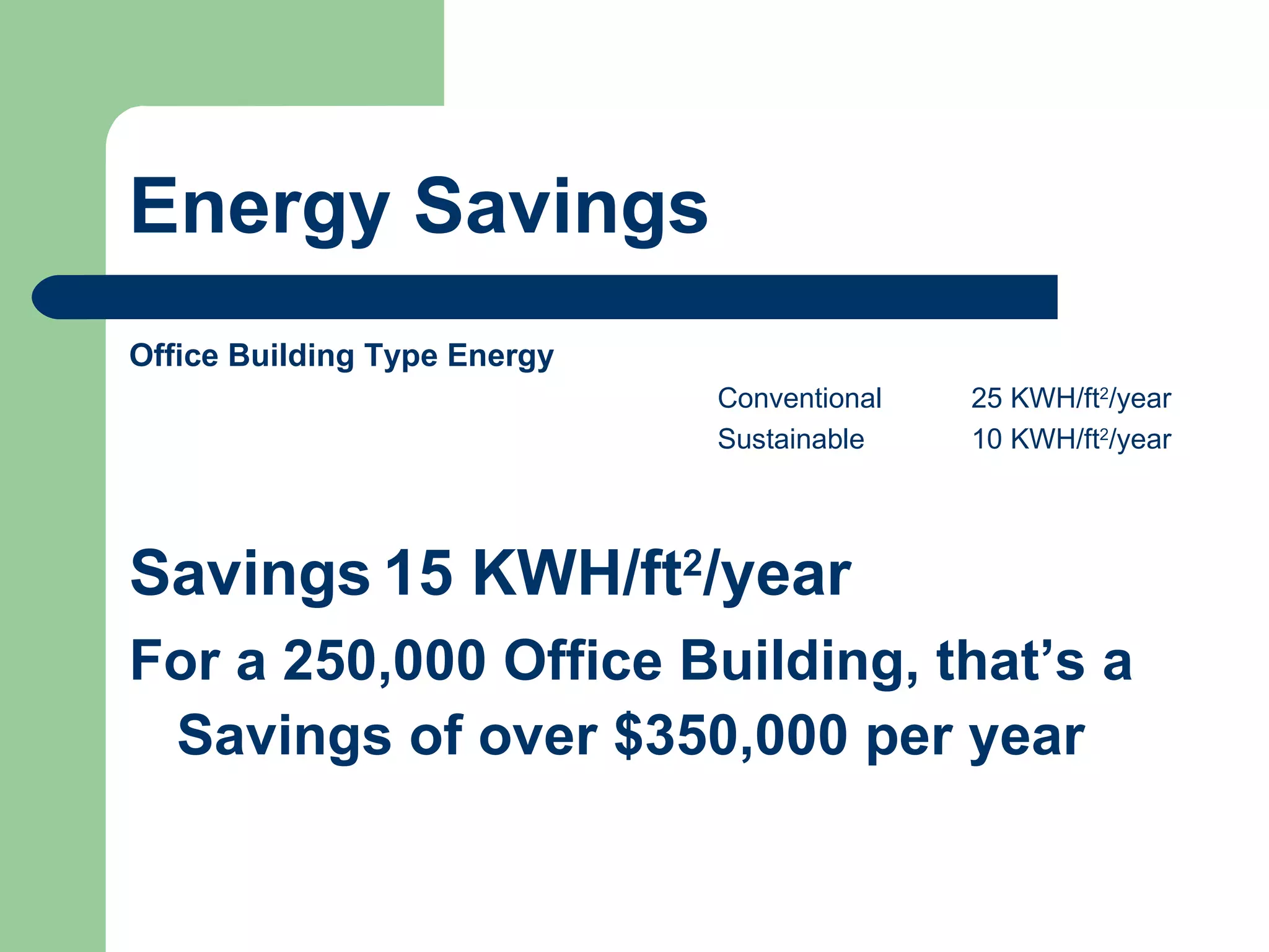 Energy Savings
Office Building Type Energy
                              Conventional   25 KWH/ft2/year
                              Sustainable    10 KWH/ft2/year




Savings 15 KWH/ft2/year
For a 250,000 Office Building, that’s a
 Savings of over $350,000 per year
 