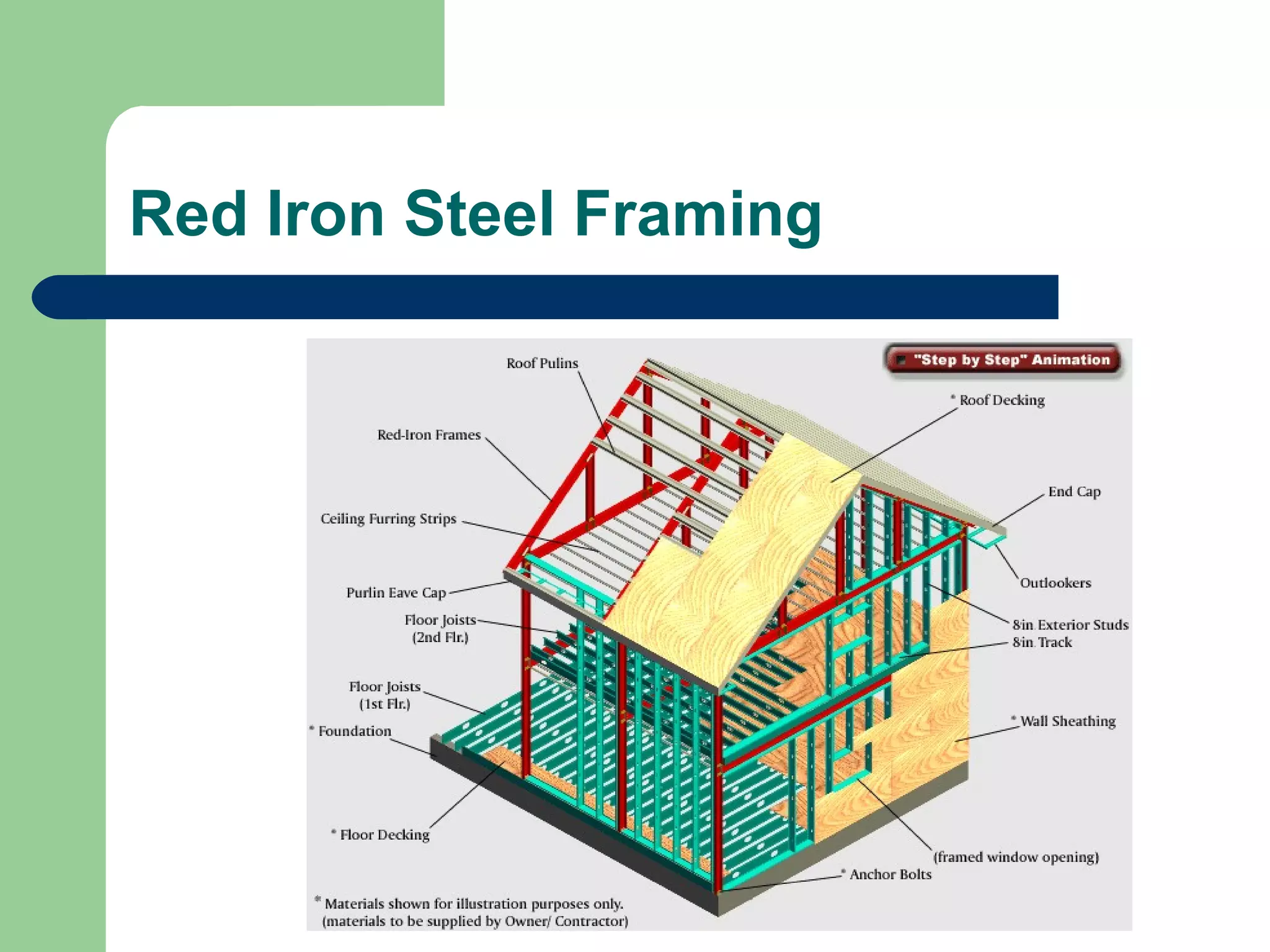 Red Iron Steel Framing
 