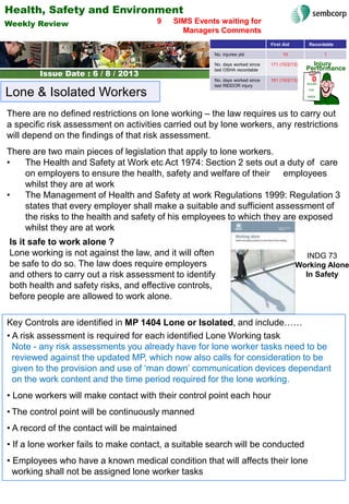 Health, Safety and Environment
Issue Date:
Weekly Review
Issue Date : 6 / 8 / 2013
SIMS Events waiting for
Managers Comments
First Aid Recordable
No. injuries ytd 10 1
No. days worked since
last OSHA recordable
171 (15/2/13)
No. days worked since
last RIDDOR injury
161 (15/2/13)
9
INJURY
THS
WEEK
Injury
Performance
0
Lone & Isolated Workers
There are no defined restrictions on lone working – the law requires us to carry out
a specific risk assessment on activities carried out by lone workers, any restrictions
will depend on the findings of that risk assessment.
There are two main pieces of legislation that apply to lone workers.
• The Health and Safety at Work etc Act 1974: Section 2 sets out a duty of care
on employers to ensure the health, safety and welfare of their employees
whilst they are at work
• The Management of Health and Safety at work Regulations 1999: Regulation 3
states that every employer shall make a suitable and sufficient assessment of
the risks to the health and safety of his employees to which they are exposed
whilst they are at work
Is it safe to work alone ?
Lone working is not against the law, and it will often
be safe to do so. The law does require employers
and others to carry out a risk assessment to identify
both health and safety risks, and effective controls,
before people are allowed to work alone.
INDG 73
Working Alone
In Safety
Key Controls are identified in MP 1404 Lone or Isolated, and include……
• A risk assessment is required for each identified Lone Working task
Note - any risk assessments you already have for lone worker tasks need to be
reviewed against the updated MP, which now also calls for consideration to be
given to the provision and use of ‘man down’ communication devices dependant
on the work content and the time period required for the lone working.
• Lone workers will make contact with their control point each hour
• The control point will be continuously manned
• A record of the contact will be maintained
• If a lone worker fails to make contact, a suitable search will be conducted
• Employees who have a known medical condition that will affects their lone
working shall not be assigned lone worker tasks
 