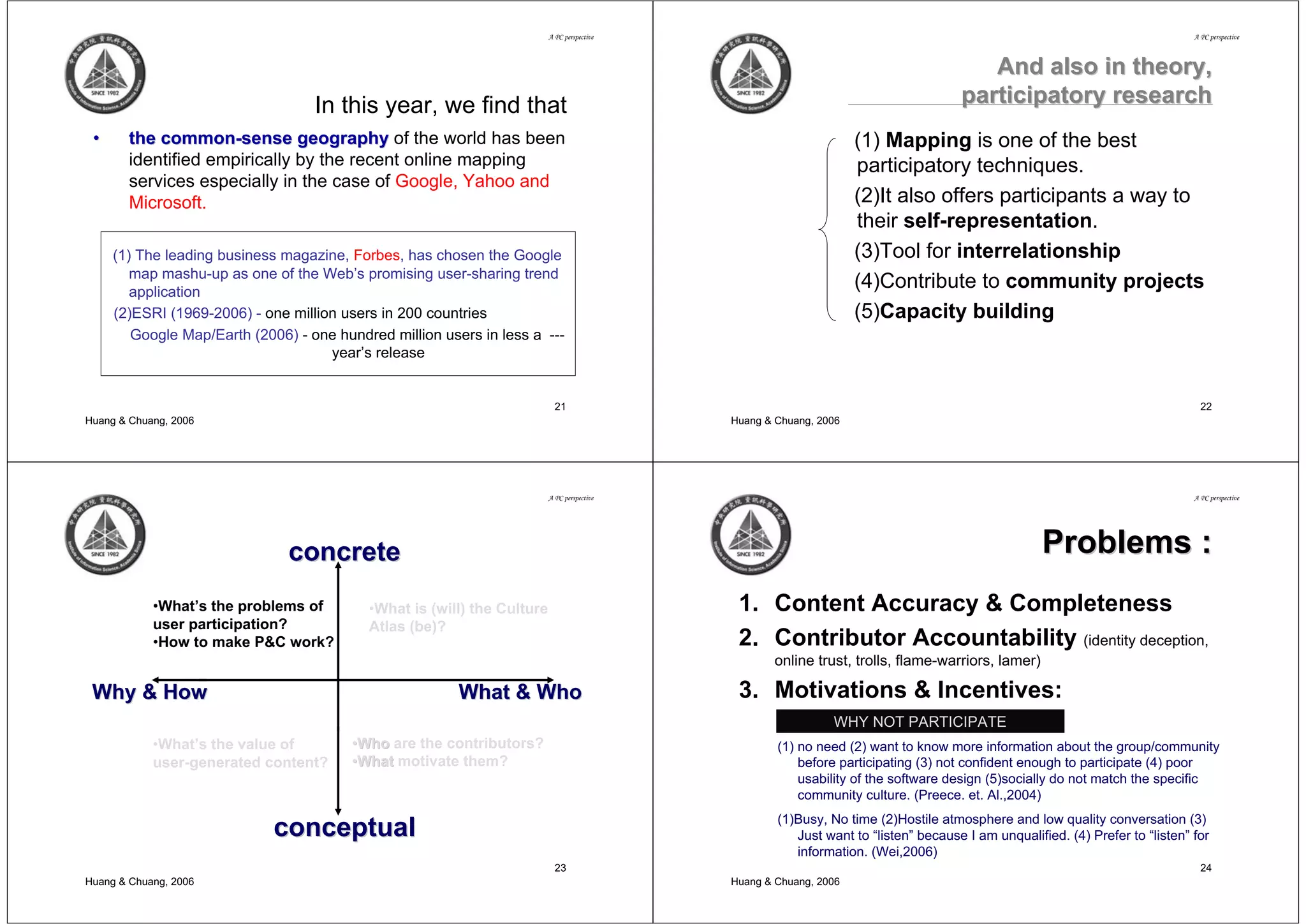 060817 Participation Collaboration Mapping