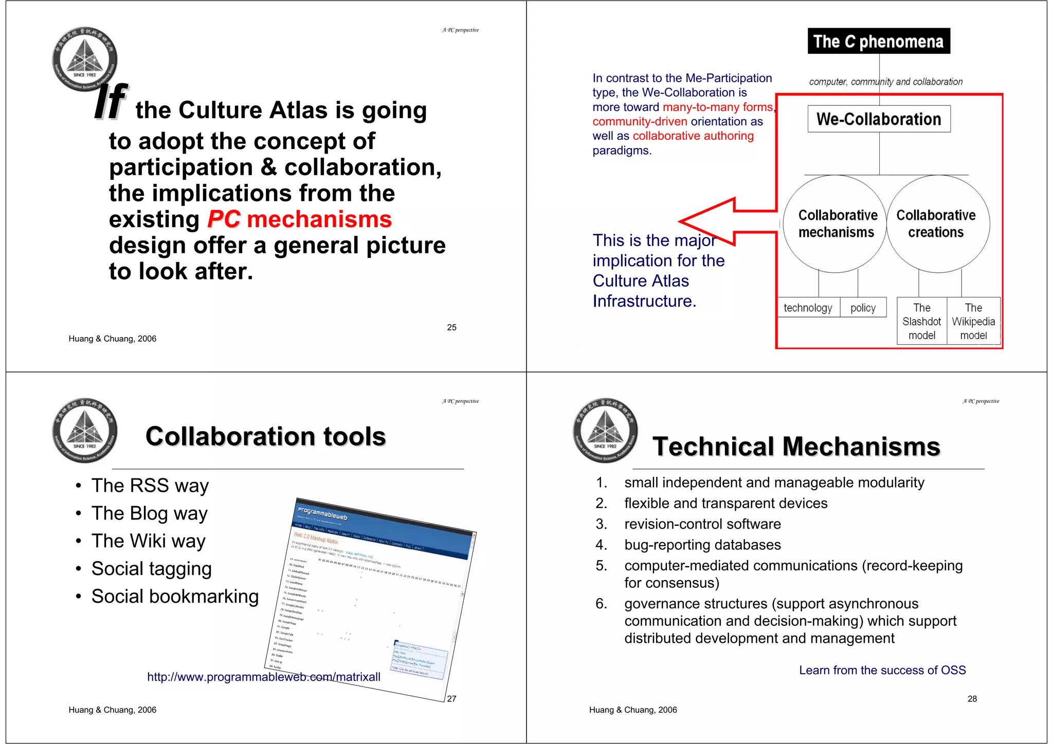 060817 Participation Collaboration Mapping