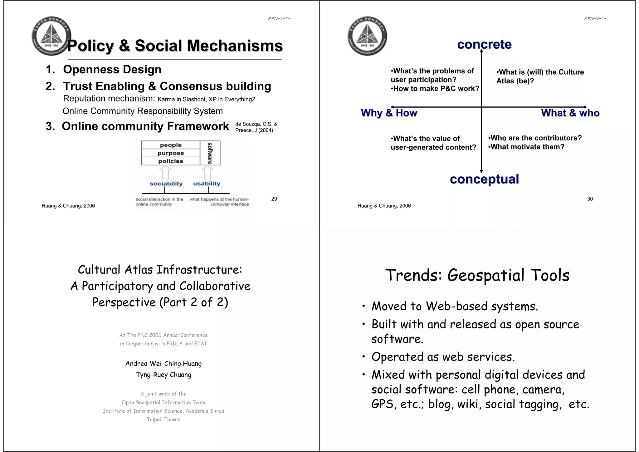 060817 Participation Collaboration Mapping