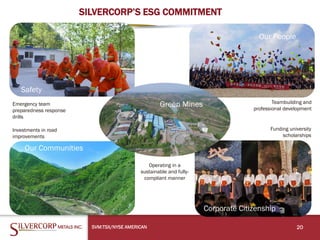 SILVERCORP’S ESG COMMITMENT
20
SVM:TSX/NYSE AMERICAN
Safety
Our People
Green Mines
Our Communities
Corporate Citizenship
Emergency team
preparedness response
drills
Investments in road
improvements
Funding university
scholarships
Teambuilding and
professional development
Operating in a
sustainable and fully-
compliant manner
 