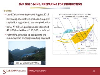 BYP GOLD MINE: PREPARING FOR PRODUCTION
Status:
▸Lead-Zinc mine suspended August 2014
▸Reviewing alternatives, including required
capital for upgrades to sustain production
▸2019 NI 43-101 gold resource identified
421,000 oz M&I and 110,000 oz inferred
▸Permitting activities to add gold to the
mining permit ongoing; awaiting approval
SVM:TSX/NYSE AMERICAN 40
500 tpd Mill at the BYP Mine
 