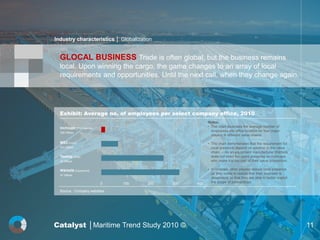 Industry characteristics │ Globalization


  GLOCAL BUSINESS Trade is often global, but the business remains
  local. Upon winning the cargo, the game changes to an array of local
  requirements and opportunities. Until the next call, when they change again.




  Exhibit: Average no. of employees per select company office, 2010
                                                        Notes:
  Inchcape (Port Agency)                                • The chart illustrates the average number of
  255 Offices
                                                          employees per office location for four major
                                                          players in different value chains.

  MSC (Liner)                                           • The chart demonstrates that the requirement for
  441 Offices                                             local presence depend on position in the value
                                                          chain. – As an equipment manufacturer Wärtsilä
  TeeKay (Wet)                                            does not need the same presence as Inchcape,
  25 Offices                                              who make it a key part of their value proposition.

  Wärtsilä (Equipment)                                  • In contrast, other players reduce local presence
  57 Offices
                                                          as they come to realize that their business is
                                                          dependent, or that they are able to better exploit
                           0   100    200   300   400     the scope of partnerships.

  Source : Company websites




Catalyst │Maritime Trend Study 2010 ©                                                                          11
 