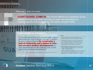 Trend study │ Apples and oranges


  COAST GUARD, COME IN The chronic difference in legislation across
  regions will drive specialized operators to seek cost advantages by
  targeting specific market segments with barely compliant fleets.




  Exhibit: Complexity of Regulation
                                                                            Notes:
   “It is well known that the current legal regime                          • Global shipping is primarily regulated by UN
   governing the international carriage of goods                              agencies. IMO and ILO are examples of these.

   by sea is characterized by complexity, a
                                                                            • Flagstates will regulate issues not regulated by
                                                                              UN – resulting in uneven competitive terms for
   lack of uniformity and a failure to take                                   fleets of different flagstates. As a result, many
                                                                              fleets operate under ‘flags of convenience’.
   into account modern developments in,                                     • The unevenness will be particularly apparent for
   and requirements of, the industry due to the                               intra-regional trade, which does not neccesarily
   age of the existing conventions.”                                          involve IMO regulations.
                                                                            • The Rotterdam Rules aim to unify the international
               - The United Nations Commission on International Trade Law     regulations for carriage of goods by sea. So far
                                                                              this convention has been signed by 15 states.

  Source : UNCITRAL




Catalyst │Maritime Trend Study 2010 ©                                                                                              26
 