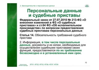 2. Законодательство о персональных данных


        Персональные данные
        и судебные приставы
Федеральный закон от 27.07.2010 № 213-ФЗ «О
внесении изменений в ФЗ «О судебных
приставах» и ст.64 ФЗ «Об исполнительном
производстве» по вопросам предоставления
судебных приставам персональных данных
Статья 14. Обязательность требований судебного
пристава
2. Информация, в том числе персональные
данные, документы и их копии, необходимые для
осуществления судебными приставами своих
функций, предоставляются по их требованию
безвозмездно и в установленный ими срок.


                                                12
           БТ01, КП32, КП33, КП36, КП37, КП39
 