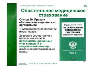 2. Законодательство о персональных данных


 Обязательное медицинское
        страхование
Статья 20. Права и
обязанности медицинских
организаций
1. Медицинские организации
имеют право:
2) вести в соответствии с
настоящим законом
персонифицированный
учет сведений о
медицинской помощи,
оказанной застрахованным
лицам;


                                                14
           БТ01, КП32, КП33, КП36, КП37, КП39
 