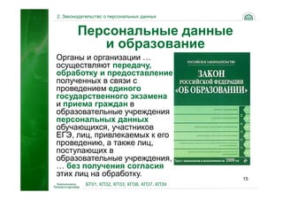 2. Законодательство о персональных данных


        Персональные данные
           и образование
Органы и организации …
осуществляют передачу,
обработку и предоставление
полученных в связи с
проведением единого
государственного экзамена
и приема граждан в
образовательные учреждения
персональных данных
обучающихся, участников
ЕГЭ, лиц, привлекаемых к его
проведению, а также лиц,
поступающих в
образовательные учреждения,
… без получения согласия
этих лиц на обработку.
                                                15
           БТ01, КП32, КП33, КП36, КП37, КП39
 