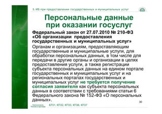5. ИБ при предоставлении государственных и муниципальных услуг


       Персональные данные
       при оказании госуслуг
Федеральный закон от 27.07.2010 № 210-ФЗ
«Об организации предоставления
государственных и муниципальных услуг»
Органам и организациям, предоставляющим
государственные и муниципальные услуги, для
обработки персональных данных, в том числе для
передачи в другие органы и организации в целях
предоставления услуги, а также регистрации
субъекта персональных данных на едином портале
государственных и муниципальных услуг и на
региональных порталах государственных и
муниципальных услуг не требуется получение
согласия заявителя как субъекта персональных
данных в соответствии с требованиями статьи 6
Федерального закона № 152-ФЗ «О персональных
данных».                                       30
          БТ01, КП32, КП33, КП36, КП37
 