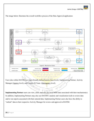 Attachment Report.pdf INDUSTRIAL ATTACHMENT REPORT | PDF