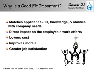 Matches applicant skills, knowledge, & abilities with company needs Direct impact on the employee’s work efforts Lowers cost Improves morale Greater job satisfaction Why is a Good Fit Important? 