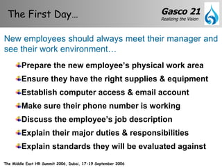 Prepare the new employee’s physical work area Ensure they have the right supplies & equipment Establish computer access & email account Make sure their phone number is working Discuss the employee’s job description Explain their major duties & responsibilities Explain standards they will be evaluated against The First Day… New employees should always meet their manager and see their work environment… 