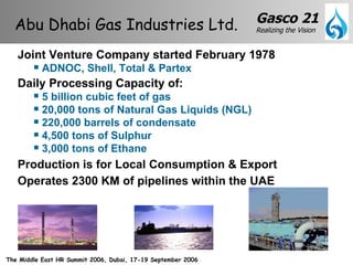 Joint Venture Company started February 1978 ADNOC, Shell, Total & Partex Daily Processing Capacity of: 5 billion cubic feet of gas 20,000 tons of Natural Gas Liquids (NGL)  220,000 barrels of condensate 4,500 tons of Sulphur 3,000 tons of Ethane Production is for Local Consumption & Export  Operates 2300 KM of pipelines within the UAE Abu Dhabi Gas Industries Ltd. 