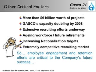 Other Critical Factors More than $6 billion worth of projects GASCO’s capacity doubling by 2008 Extensive recruiting efforts underway Ageing workforce / future retirements Increasing Nationalization targets Extremely competitive recruiting market  So… employee engagement and retention efforts are critical to the Company’s future success… 