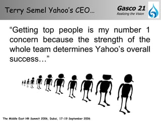 “ Getting top people is my number 1 concern because the strength of the whole team determines Yahoo’s overall success…” Terry Semel Yahoo’s CEO… 