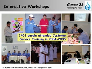 Interactive Workshops 1401 people attended Customer Service Training in 2004-2005 