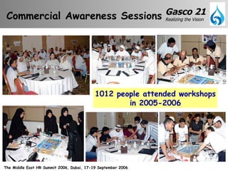 1012 people attended workshops in 2005-2006 Commercial Awareness Sessions 