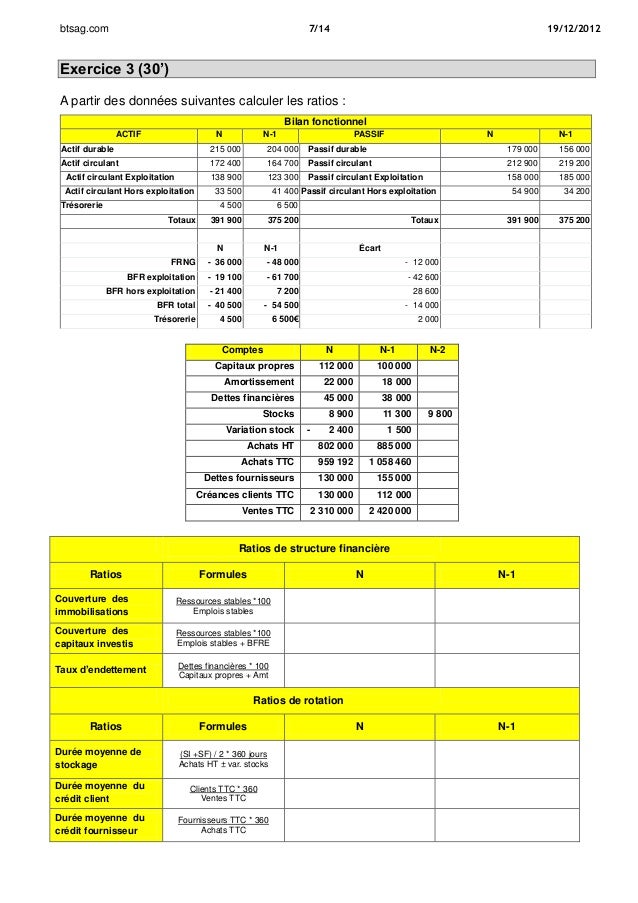 060 analyse bilan