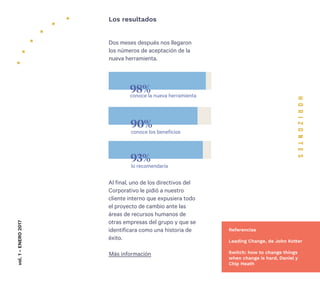 17
90%
93%
Referencias
Leading Change, de John Kotter
Switch: how to change things
when change is hard, Daniel y
Chip Heath
Los resultados
Dos meses después nos llegaron
los números de aceptación de la
nueva herramienta.
Al final, uno de los directivos del
Corporativo le pidió a nuestro
cliente interno que expusiera todo
el proyecto de cambio ante las
áreas de recursos humanos de
otras empresas del grupo y que se
identificara como una historia de
éxito.
vol.1-ENERO2017
98%conoce la nueva herramienta
conoce los beneficios
lo recomendaría
Más información
 