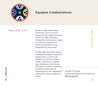 25
Mucho se habla sobre trabajo
colaborativo, pero son pocos
equipos los que trabajan de forma
efectiva. El Taller de Equipos
Colaborativos toma esto en cuenta
y se enfoca en proporcionar
herramientas prácticas a los
integrantes de cada equipo.
El Taller sigue este orden: primero
entendemos porqué es importante
trabajar bajo un contexto de
colaboración, de forma rápida,
simple y ordenada. En segundo
lugar, abordamos cómo hacerle
para lograr lo anterior. Finalmente
analizamos casos reales de
empresas que ya han adoptado la
colaboración como competencia
básica.
Duración: 6-8 horas
Audiencias: Equipos de 10-15 personas
vol.1-ENERO2017
Equipos Colaborativos
T A L L E R 2 / 3
Más información
 