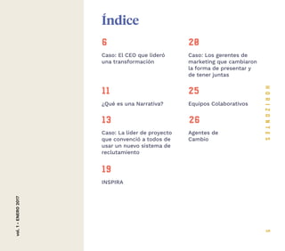 5
Caso: El CEO que lideró
una transformación
Caso: La líder de proyecto
que convenció a todos de
usar un nuevo sistema de
reclutamiento
INSPIRA
11
6
19
Índice
Caso: Los gerentes de
marketing que cambiaron
la forma de presentar y
de tener juntas
¿Qué es una Narrativa? Equipos Colaborativos
Agentes de
Cambio
20
13 26
25
vol.1-ENERO2017
 