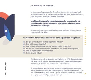 8
Una vez que el equipo estaba alineado en torno a una estrategia llegó
el momento de crear la Narrativa que explicaría y daría sentido al futuro
de la empresa y a la expectativa de los líderes.
Una Narrativa es una herramienta que permite ordenar de forma
cronológica los hechos, momentos y decisiones más importantes
detrás de una estrategia.
Una vez más reunimos a los directivos en un taller de 4 horas y juntos
co-crearon la Narrativa.
Con la estructura de la Narrativa aprobada por el CEO, el siguiente paso
fue tener con él algunas sesiones de coaching para que hiciera suya la
Narrativa y la contara por primera vez a los directivos.
El mismo día que la presentó por primera vez, capacitamos al resto de
los Directores para que cada quien le agregara historias personales y de
sus áreas de trabajo. Esto ayuda a que la Narrativa suene más natural y
sus equipos se identifiquen con el mensaje.
La Narrativa del cambiovol.1-ENERO2017
La Narrativa tendría que contestar a las siguientes preguntas:
¿En qué fuimos buenos cuando llegamos a México?
¿Qué salió mal en el camino?
¿Qué está sucediendo en el entorno que nos obliga a cambiar?
¿En qué nos vamos a enfocar para ser exitosos (los pilares estratégicos)?
¿Qué se espera de los colaboradores?
¿Cómo se ve el futuro?
 