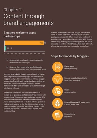 India Blog Trends 2016