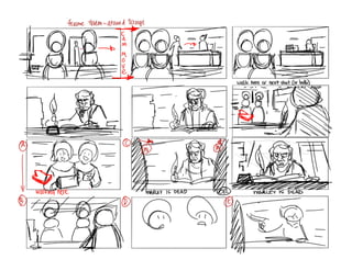Netflix/Timeless SCROOGE - Donation Sequence Thumbnails