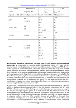 Mechanics, Materials Science & Engineering, May 2016 – ISSN 2412-5954
MMSE Journal. Open Access www.mmse.xyz
124
Source Frequency, Hz 𝑁𝑠𝑒𝑐𝑡 𝑓𝑐𝑎𝑙𝑐, Hz
Source Frequency, Hz 𝑁𝑠𝑒𝑐𝑡 𝑓𝑐𝑎𝑙𝑐, Hz
Figure 5 – APSD of Pressure Signals and Correlation to Neutron Flux and Displacement
SPW
0.6
19.0-21.0
14
6+7
9+7
20.0
0.8
0.8
RPW + SPW
6.6
8.6
6
16+1
11+12+13
6.3
6.9
8.9
FA(CB) 9.1-11.0
1+2
1+2+3
11+12+13
10.9
9.3
8.9
RPV
12.5-14.0
16.0-17.0
1
5
8
12
13+14
10+11
17.5
17.3
11.5
17.4
12.2
16.3
CB 10.0-12.0
1+2
13+14
10.9
12.2
Exceeding the design level of equipment vibrations under external periodic loads caused by an
earthquake. At present, after the events occurred at the Fukushima Daiichi NPP, stress tests for
external impacts exceeding the design level are to be mandatorily carried at all Russian NPPs. In view
of this requirement, calculated analyses for external impacts exceeding the design level must be
carried out for the NPP reactor plant equipment and pipelines apart from calculations for the design
level of impacts. In carrying out calculations for estimating the intensity of vibrations in equipment
and acoustic pulsations in the coolant, the external impact during an earthquake is specified in the
form of response spectra graphs of a no conservative system with one degree of freedom as a function
of natural vibration frequency and energy dissipation factor [7]. In so doing, the response spectra for
displacements, velocities, and accelerations of the system with one degree of freedom are used.
Acceleration spectra are used in most frequent cases. Fig. 9 shows the calculated response spectra g
corresponding to the relative damping equal to 2%.
It follows from a comparison of the structure foundations response spectrum shown in Fig. 9 with the
APSD of displacement signals showed in Fig. 5, that the vibration frequencies of the NPP with
WWER-440 main equipment fall in the frequency band in the response spectrum corresponding to
the maximal envelope response spectra. It is well known that the experimental methods of
investigations carried out under laboratory conditions and under the conditions of real NPPs do not
always fully simulate the specific features pertinent to interaction of an NPP with seismic loads, due
to which the predicted results may differ essentially from the real ones. Lack of the results from
experimental investigations on a full-scale facility is one of the main factors behind such
inconsistency. Such investigations would make it possible to substantiate the seismic stability of
 