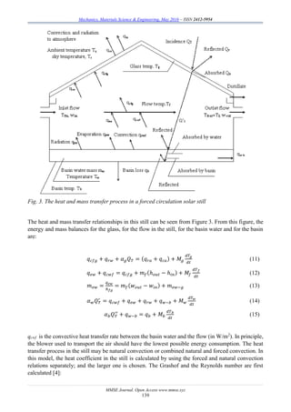 Mechanics, Materials Science & Engineering, May 2016 – ISSN 2412-5954
MMSE Journal. Open Access www.mmse.xyz
139
Fig. 3. The heat and mass transfer process in a forced circulation solar still
The heat and mass transfer relationships in this still can be seen from Figure 3. From this figure, the
energy and mass balances for the glass, for the flow in the still, for the basin water and for the basin
are:
𝑞 𝑐𝑓𝑔 + 𝑞 𝑟𝑤 + 𝛼 𝑔 𝑄 𝑇 = (𝑞 𝑟𝑎 + 𝑞 𝑐𝑎) + 𝑀𝑔
𝑑𝑇𝑔
𝑑𝑡
(11)
𝑞 𝑒𝑤 + 𝑞 𝑐𝑤𝑓 = 𝑞 𝑐𝑓𝑔 + 𝑚 𝑓(ℎ 𝑜𝑢𝑡 − ℎ𝑖𝑛) + 𝑀𝑓
𝑑𝑇 𝑓
𝑑𝑡
(12)
𝑚 𝑒𝑤 =
𝑞 𝑒𝑤
ℎ 𝑓𝑔
= 𝑚 𝑓(𝑤 𝑜𝑢𝑡 − 𝑤𝑖𝑛) + 𝑚 𝑒𝑤−𝑔 (13)
𝛼 𝑤 𝑄 𝑇
′
= 𝑞 𝑐𝑤𝑓 + 𝑞 𝑒𝑤 + 𝑞 𝑟𝑤 + 𝑞 𝑤−𝑏 + 𝑀 𝑤
𝑑𝑇 𝑤
𝑑𝑡
(14)
𝛼 𝑏 𝑄 𝑇
′′
+ 𝑞 𝑤−𝑏 = 𝑞 𝑏 + 𝑀 𝑏
𝑑𝑇 𝑏
𝑑𝑡
(15)
qcwf is the convective heat transfer rate between the basin water and the flow (in W/m2
). In principle,
the blower used to transport the air should have the lowest possible energy consumption. The heat
transfer process in the still may be natural convection or combined natural and forced convection. In
this model, the heat coefficient in the still is calculated by using the forced and natural convection
relations separately; and the larger one is chosen. The Grashof and the Reynolds number are first
calculated [4]:
 