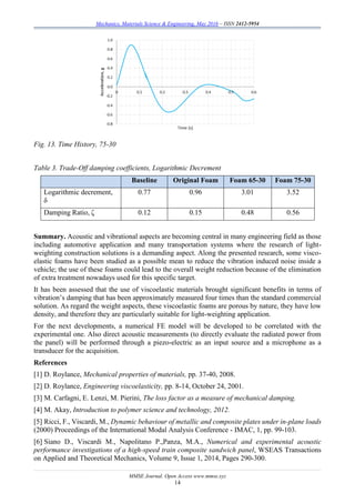 Mechanics, Materials Science & Engineering, May 2016 – ISSN 2412-5954
MMSE Journal. Open Access www.mmse.xyz
14
Fig. 13. Time History, 75-30
Table 3. Trade-Off damping coefficients, Logarithmic Decrement
Baseline Original Foam Foam 65-30 Foam 75-30
Logarithmic decrement,
δ
0.77 0.96 3.01 3.52
Damping Ratio, ζ 0.12 0.15 0.48 0.56
Summary. Acoustic and vibrational aspects are becoming central in many engineering field as those
including automotive application and many transportation systems where the research of light-
weighting construction solutions is a demanding aspect. Along the presented research, some visco-
elastic foams have been studied as a possible mean to reduce the vibration induced noise inside a
vehicle; the use of these foams could lead to the overall weight reduction because of the elimination
of extra treatment nowadays used for this specific target.
It has been assessed that the use of viscoelastic materials brought significant benefits in terms of
vibration’s damping that has been approximately measured four times than the standard commercial
solution. As regard the weight aspects, these viscoelastic foams are porous by nature, they have low
density, and therefore they are particularly suitable for light-weighting application.
For the next developments, a numerical FE model will be developed to be correlated with the
experimental one. Also direct acoustic measurements (to directly evaluate the radiated power from
the panel) will be performed through a piezo-electric as an input source and a microphone as a
transducer for the acquisition.
References
[1] D. Roylance, Mechanical properties of materials, pp. 37-40, 2008.
[2] D. Roylance, Engineering viscoelasticity, pp. 8-14, October 24, 2001.
[3] M. Carfagni, E. Lenzi, M. Pierini, The loss factor as a measure of mechanical damping.
[4] M. Akay, Introduction to polymer science and technology, 2012.
[5] Ricci, F., Viscardi, M., Dynamic behaviour of metallic and composite plates under in-plane loads
(2000) Proceedings of the International Modal Analysis Conference - IMAC, 1, pp. 99-103.
[6] Siano D., Viscardi M., Napolitano P.,Panza, M.A., Numerical and experimental acoustic
performance investigations of a high-speed train composite sandwich panel, WSEAS Transactions
on Applied and Theoretical Mechanics, Volume 9, Issue 1, 2014, Pages 290-300.
 