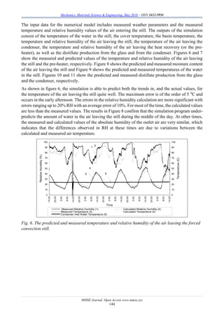 Mechanics, Materials Science & Engineering, May 2016 – ISSN 2412-5954
MMSE Journal. Open Access www.mmse.xyz
144
The input data for the numerical model includes measured weather parameters and the measured
temperature and relative humidity values of the air entering the still. The outputs of the simulation
consist of the temperature of the water in the still, the cover temperature, the basin temperature, the
temperature and relative humidity of the air leaving the still, the temperature of the air leaving the
condenser, the temperature and relative humidity of the air leaving the heat recovery (or the pre-
heater), as well as the distillate production from the glass and from the condenser. Figures 6 and 7
show the measured and predicted values of the temperature and relative humidity of the air leaving
the still and the pre-heater, respectively. Figure 8 shows the predicted and measured moisture content
of the air leaving the still and Figure 9 shows the predicted and measured temperatures of the water
in the still. Figures 10 and 11 show the predicted and measured distillate production from the glass
and the condenser, respectively.
As shown in figure 6, the simulation is able to predict both the trends in, and the actual values, for
the temperature of the air leaving the still quite well. The maximum error is of the order of 5 0
C and
occurs in the early afternoon. The errors in the relative humidity calculation are more significant with
errors ranging up to 20% RH with an average error of 10%. For most of the time, the calculated values
are less than the measured values. The results in Figure 8 confirm that the simulation program under-
predicts the amount of water in the air leaving the still during the middle of the day. At other times,
the measured and calculated values of the absolute humidity of the outlet air are very similar, which
indicates that the differences observed in RH at these times are due to variations between the
calculated and measured air temperature.
Fig. 6. The predicted and measured temperature and relative humidity of the air leaving the forced
convection still.
0
10
20
30
40
50
60
70
80
90
100
14:05
20:05
2:05
8:05
14:05
20:05
2:05
8:05
14:05
20:05
2:05
8:05
14:05
20:05
2:05
8:05
14:05
20:05
2:05
8:05
14:05
Time
RelativeHumidity(%)
0
10
20
30
40
50
60
70
80
90
100
Temperature(C)
Measured Relative Humidity (1) Calculated Relative Humidity (2)
Measured Temperature (3) Calculated Temperature (4)
Condenser Inlet Water Temperature (5)
1
2
3
4
5
 