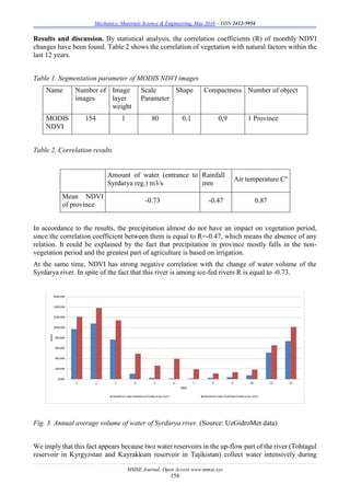 Mechanics, Materials Science & Engineering, May 2016 – ISSN 2412-5954
MMSE Journal. Open Access www.mmse.xyz
158
Results and discussion. By statistical analysis, the correlation coefficients (R) of monthly NDVI
changes have been found. Table 2 shows the correlation of vegetation with natural factors within the
last 12 years.
Table 1. Segmentation parameter of MODIS NDVI images
Name Number of
images
Image
layer
weight
Scale
Parameter
Shape Compactness Number of object
MODIS
NDVI
154 1 80 0,1 0,9 1 Province
Table 2. Correlation results
Amount of water (entrance to
Syrdarya reg.) m3/s
Rainfall
mm
Air temperature C°
Mean NDVI
of province
-0.73 -0.47 0.87
In accordance to the results, the precipitation almost do not have an impact on vegetation period,
since the correlation coefficient between them is equal to R=-0.47, which means the absence of any
relation. It could be explained by the fact that precipitation in province mostly falls in the non-
vegetation period and the greatest part of agriculture is based on irrigation.
At the same time, NDVI has strong negative correlation with the change of water volume of the
Syrdarya river. In spite of the fact that this river is among ice-fed rivers R is equal to -0.73.
Fig. 3. Annual average volume of water of Syrdarya river. (Source: UzGidroMet data)
We imply that this fact appears because two water reservoirs in the up-flow part of the river (Tohtagul
reservoir in Kyrgyzstan and Kayrakkum reservoir in Tajikistan) collect water intensively during
 