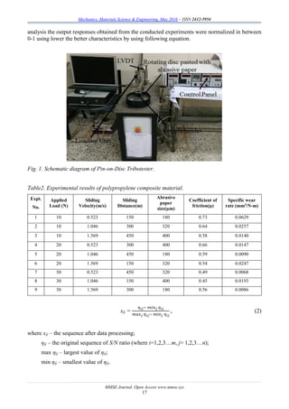Mechanics, Materials Science & Engineering, May 2016 – ISSN 2412-5954
MMSE Journal. Open Access www.mmse.xyz
17
analysis the output responses obtained from the conducted experiments were normalized in between
0-1 using lower the better characteristics by using following equation.
Fig. 1. Schematic diagram of Pin-on-Disc Tribotester.
Table2. Experimental results of polypropylene composite material.
Expt.
No.
Applied
Load (N)
Sliding
Velocity(m/s)
Sliding
Distance(m)
Abrasive
paper
size(µm)
Coefficient of
friction(µ)
Specific wear
rate (mm3
/N-m)
1 10 0.523 150 180 0.73 0.0629
2 10 1.046 300 320 0.64 0.0257
3 10 1.569 450 400 0.58 0.0140
4 20 0.523 300 400 0.66 0.0147
5 20 1.046 450 180 0.59 0.0090
6 20 1.569 150 320 0.54 0.0247
7 30 0.523 450 320 0.49 0.0068
8 30 1.046 150 400 0.45 0.0193
9 30 1.569 300 180 0.56 0.0086
xij =
𝜂 𝑖𝑗− 𝑚𝑖𝑛 𝑗 𝜂 𝑖𝑗
𝑚𝑎𝑥 𝑗 𝜂 𝑖𝑗− 𝑚𝑖𝑛 𝑗 𝜂 𝑖𝑗
, (2)
where xij – the sequence after data processing;
ηij – the original sequence of S/N ratio (where i=1,2,3…m, j= 1,2,3…n);
max ηij – largest value of ηij;
min ηij – smallest value of ηij.
 
