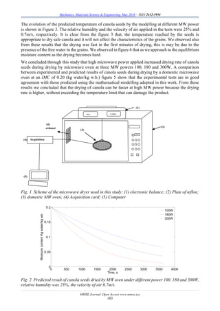 Mechanics, Materials Science & Engineering, May 2016 – ISSN 2412-5954
MMSE Journal. Open Access www.mmse.xyz
183
The evolution of the predicted temperature of canola seeds by the modelling at different MW power
is shown in Figure 3. The relative humidity and the velocity of air applied in the tests were 25% and
0.7m/s, respectively. It is clear from the figure 3 that, the temperature reached by the seeds is
appropriate to dry safe canola and it will not affect the characteristics of the grains. We observed also
from these results that the drying was fast in the first minutes of drying, this is may be due to the
presence of the free water in the grains. We observed in figure 4 that as we approach to the equilibrium
moisture content as the drying becomes hard.
We concluded through this study that high microwave power applied increased drying rate of canola
seeds during drying by microwave oven at three MW powers 100, 180 and 300W. A comparison
between experimental and predicted results of canola seeds during drying by a domestic microwave
oven at an IMC of 0.20 (kg water/kg w.b.) figure 5 show that the experimental tests are in good
agreement with those predicted using the mathematical modelling adopted in this work. From these
results we concluded that the drying of canola can be faster at high MW power because the drying
rate is higher, without exceeding the temperature limit that can damage the product.
Fig. 1. Scheme of the microwave dryer used in this study; (1) electronic balance; (2) Plate of teflon;
(3) domestic MW oven; (4) Acquisition card; (5) Computer
Fig. 2. Predicted result of canola seeds dried by MW oven under different power 100, 180 and 300W,
relative humidity was 25%, the velocity of air 0.7m/s.
0 500 1000 1500 2000 2500 3000 3500 4000
0
0.05
0.1
0.15
0.2
Time, s
MoisturecontentKgwater/kgwb
100W
180W
300W
(4)
(5)
Air
exhaust
TARE15 g
Acquisition
card
(3)
(1)
(2)
 