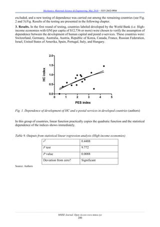 Mechanics, Materials Science & Engineering, May 2016 – ISSN 2412-5954
MMSE Journal. Open Access www.mmse.xyz
200
excluded, and a new testing of dependence was carried out among the remaining countries (see Fig.
2 and 3).Fig. Results of the testing are presented in the following chapter.
3. Results. In the first round of testing, countries labeled developed by the World Bank (i.e. High-
income economies with GNI per capita of $12,736 or more) were chosen to verify the assumption of
dependence between the development of human capital and postal e-services. These countries were:
Switzerland, Germany, Australia, Austria, Republic of Korea, Canada, France, Russian Federation,
Israel, United States of Amerika, Spain, Portugal, Italy, and Hungary.
Fig. 1. Dependence of development of HC and e-postal services in developed countries (authors)
In this group of countries, linear function practically copies the quadratic function and the statistical
dependence of the indices shows immediately.
Table 9. Outputs from statistical linear regression analysis (High income economies)
r2
0.4488
F test 9.772
P value 0.0088
Deviation from zero? Significant
Source: Authors
 