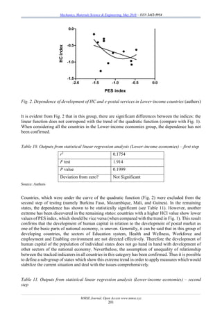 Mechanics, Materials Science & Engineering, May 2016 – ISSN 2412-5954
MMSE Journal. Open Access www.mmse.xyz
201
Fig. 2. Dependence of development of HC and e-postal services in Lower-income countries (authors)
It is evident from Fig. 2 that in this group, there are significant differences between the indices: the
linear function does not correspond with the trend of the quadratic function (compare with Fig. 1).
When considering all the countries in the Lower-income economies group, the dependence has not
been confirmed.
Table 10. Outputs from statistical linear regression analysis (Lower-income economies) – first step
r2
0.1754
F test 1.914
P value 0.1999
Deviation from zero? Not Significant
Source: Authors
Countries, which were under the curve of the quadratic function (Fig. 2) were excluded from the
second step of testing (namely Burkina Faso, Mozambique, Mali, and Guinea). In the remaining
states, the dependence has shown to be statistically significant (see Table 11). However, another
extreme has been discovered in the remaining states: countries with a higher HCI value show lower
values of PES index, which should be vice versa (when compared with the trend in Fig. 1). This result
confirms that the development of human capital in relation to the development of postal market as
one of the basic parts of national economy, is uneven. Generally, it can be said that in this group of
developing countries, the sectors of Education system, Health and Wellness, Workforce and
employment and Enabling environment are not directed effectively. Therefore the development of
human capital of the population of individual states does not go hand in hand with development of
other sectors of the national economy. Nevertheless, the assumption of unequality of relationship
between the tracked indicators in all countries in this category has been confirmed. Thus it is possible
to define a sub-group of states which show this extreme trend in order to apply measures which would
stabilize the current situation and deal with the issues comprehensively.
Table 11. Outputs from statistical linear regression analysis (Lower-income economies) – second
step
 