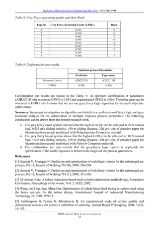 Mechanics, Materials Science & Engineering, May 2016 – ISSN 2412-5954
MMSE Journal. Open Access www.mmse.xyz
23
Table 8. Grey Fuzzy reasoning grades and their Rank.
Expt.No Grey Fuzzy Reasoning Grade (GFRG) Rank
1 0.353 9
2 0.530 8
3 0.661 5
4 0.595 6
5 0.674 4
6 0.585 7
7 0.792 2
8 0.834 1
9 0.704 3
Table 9. Conformation test results.
Optimum process Parameters
Prediction Experiment
Parameter Levels A3B2C1D3 A3B2C1D3
GFRG 0.834 0.856
Conformation test results are shown in the Table. 9. At optimum combination of parameters
(A3B2C1D3) the estimated GFRG is 0.834 and experimental GFRG is 0.856. Therefore gain can be
observed in GFRG which shows that we acn use grey fuzzy logic algorithm for the multi objective
optimization.
Summary. In present investigation an algorithm used which is a combination of fuzzy logic and grey
relational analysis for the optimization of multiple response process parameters. The following
conclusions can be drawn from the present research work.
 The grey fuzzy based system indicates that the highest GFRG can be obtained at 30 N normal
load, 0.523 m/s sliding velocity, 450 m sliding distance, 320 grit size of abrasive paper for
Aluminium honeycomb reinforced with Polypropylene Composite material.
 The grey fuzzy based system shows that the highest GFRG can be obtained at 30 N normal
load, 1.046 m/s sliding velocity, 150 m sliding distance, 400 grit size of abrasive paper for
Aluminium honeycomb reinforced with Nylon 6 Composite material.
 The confirmation test also reveals that the grey-fuzzy logic system is applicable for
optimization of the multi responses in between the ranges of the process parameters.
References
[1] Gunaraj V, Murugan N, Prediction and optimization of weld bead volume for the submerged arc
process, Part-1, Journal of Welding 79 (10), 2000, 286-294.
[2] Gunaraj V, Murugan N, Prediction and optimization of weld bead volume for the submerged arc
process, Part-2, Journal of Welding 79 (11), 2000, 331-338.
[3] Al-Aomar, Raid, A robust simulation-based multi criteria optimization methodology, Simulation
Conference, Proceedings of the winter, Vol. 2. IEEE, 2002.
[4] Wang Jen-Ting, Jean Ming-Der, Optimization of cobalt-based hard facing in carbon steel using
the fuzzy analysis for the robust design, International Journal of Advanced Manufacturing
Technology 28, 2006, 909-18.
[5] Asiabanpour B, Palmer K, Khoshnevis B, An experimental study of surface quality and
dimensional accuracy for selective inhibition of sintering, Journal Rapid Prototyping, 2004, 10(3),
181-92.
 