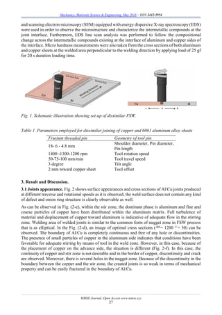 Mechanics, Materials Science & Engineering, May 2016 – ISSN 2412-5954
MMSE Journal. Open Access www.mmse.xyz
27
and scanning electron microscopy (SEM) equipped with energy dispersive X-ray spectroscopy (EDS)
were used in order to observe the microstructure and characterize the intermetallic compounds at the
joint interface. Furthermore, EDS line scan analysis was performed to follow the compositional
change across the intermetallic compounds existing at the interface of aluminum and copper sides of
the interface. Micro hardness measurements were also taken from the cross sections of both aluminum
and copper sheets at the welded area perpendicular to the welding direction by applying load of 25 gf
for 20 s duration loading time.
Fig. 1. Schematic illustration showing set-up of dissimilar FSW.
Table 1. Parameters employed for dissimilar joining of copper and 6061 aluminum alloy sheets
Geometry of tool pinFrustum threaded pin
Shoulder diameter, Pin diameter,
Pin length
18- 6 - 4.8 mm
Tool rotation speed1400 -1300-1200 rpm
Tool travel speed50-75-100 mm/min
Tilt angle3 degree
Tool offset2 mm toward copper sheet
3. Result and Discussion.
3.1 Joints appearance. Fig. 2 shows surface appearances and cross sections of Al/Cu joints produced
at different traverse and rotational speeds as it is observed, the weld surface does not contain any kind
of defect and onion ring structure is clearly observable as well.
As can be observed in Fig. (2-e), within the stir zone, the dominant phase is aluminum and fine and
coarse particles of copper have been distributed within the aluminum matrix. Full turbulence of
material and displacement of copper toward aluminum is indicative of adequate flow in the stirring
zone. Welding area of welded joints is similar to the common form of nugget zone in FSW process
that is as elliptical. In the Fig. (2-d), an image of optimal cross sections ( = 1200 v= 50) can be
observed. The boundary of Al/Cu is completely continuous and free of any hole or discontinuities.
The presence of small particles of copper in the aluminum side indicates that conditions have been
favorable for adequate stirring by means of tool in the weld zone. However, in this case, because of
the placement of copper on the advance side, the situation is different (Fig. 2-f). In this case, the
continuity of copper and stir zone is not desirable and in the border of copper, discontinuity and crack
are observed. Moreover, there is several holes in the nugget zone. Because of the discontinuity in the
boundary between the copper and the stir zone, the created joints is so weak in terms of mechanical
property and can be easily fractured in the boundary of Al/Cu.
 