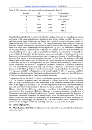 Mechanics, Materials Science & Engineering, May 2016 – ISSN 2412-5954
MMSE Journal. Open Access www.mmse.xyz
29
Table. 2. EDS analysis results of reaction layer pointed in Fig. 3 (at-%)
Position Al Cu Possible phases
A 83/48 16/52 Al+Al2Cu
B 11 84/45 Solid Solution
Cu(Al)
C 39/43 60/57 Al2Cu3
D 43/56 56/44 AlCu
E 32/15 64/44 Al4Cu9
As can be observed in Fig. (3-a), rotation of tool in the interface of the joint has caused enough stirring
and mixing of the copper and aluminum, that this mixture along with heat caused by the process of
preheating sheets, plastic deformation and friction have caused the separation of coarse particles of
copper and locating them in aluminum matrix. The result of this reaction is penetration of copper and
aluminum into each other particles together and formation of intermetallic compounds. In Fig. (3- b),
which is an image with a larger magnification compare with Fig. (3- a), the intermetallic compounds
can be clearly observed. Compounds that as the small and scattered parts have been distributed in the
boundary of the joint. In Fig (3-c), the sequential layers of copper and intermetallic compounds are
observed that reflects this fact that the aluminum particles are isolated from the aluminum sheet and
they convert to intermetallic compounds in the side of copper sheet because of suitable condition in
the terms of the amount of heat and enough time to react. Fig (3-d) shows the presence of halos with
different color besides copper layers that indicates the formation of different intermetallic compounds
in those areas. By an exact investigation of the joint area using EDS of chemical composition of
present components, the presence of fine particles of metallic compounds in aluminum matrix that
have been distributed heterogeneously (Fig. 3-e). According to the results of the analysis carried out,
the points of B and C (Fig. 3-f) are two different intermetallic compounds. Point B contains 5.13 wt-
% of aluminum and 92.67 wt-% of copper, while point C includes 21.65 wt-% aluminum and 78.35
wt-% of copper that indicates the fact that the conditions in point C is much more favorable in terms
of time and the amount of heat to create intermetallic compounds.
Compounds created in the D and E is directly related to the aluminum particles in the copper (Figure
3. g). The reason for this phenomenon and formation of different intermetallic compounds can be
stated in a way, that atoms isolated from copper sheet in the aluminum side and isolated aluminum
atoms in the copper side, according to the condition of joint such as the inlet temperature and time,
react with each other in the interface of the joint and cause formation of intermetallic layers with
different colors, that this difference in contrast is contributed to the differences in the chemical
composition of these components. Then this difference in chemical composition occurs because of
the penetration atoms into the interface of the joint. Therefore, it can be concluded that formation of
intermetallic compounds depends on the permeability of atoms and welding conditions. The newly
formed isolated structures and solid solution may be related to the local diffusion induced by the
preheating effect on the nugget zone. Based on the EDS analysis results, typical intermetallic were
observed in the lower part of the weld, including AlCu (D), Al2Cu3 (C), and Al4Cu9 (E).
3.3 Mechanical properties.
3.3.1 Micro hardness distributions. The results of the dissimilar Al/Cu joints hardness test can be
observed in Fig. 4.
 