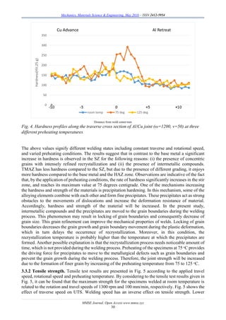 Mechanics, Materials Science & Engineering, May 2016 – ISSN 2412-5954
MMSE Journal. Open Access www.mmse.xyz
30
Distance from weld center/mm
Fig. 4. Hardness profiles along the traverse cross section of Al/Cu joint (ω=1200, ν=50) at three
different preheating temperatures
The above values signify different welding states including constant traverse and rotational speed,
and varied preheating conditions. The results suggest that in contrast to the base metal a significant
increase in hardness is observed in the SZ for the following reasons: (i) the presence of concentric
grains with intensely refined recrystallization and (ii) the presence of intermetallic compounds.
TMAZ has less hardness compared to the SZ, but due to the presence of different grading, it enjoys
more hardness compared to the base metal and the HAZ zone. Observations are indicative of the fact
that, by the application of preheating conditions, the rate of hardness significantly increases in the stir
zone, and reaches its maximum value at 75 degrees centigrade. One of the mechanisms increasing
the hardness and strength of the materials is precipitation hardening. In this mechanism, some of the
alloying elements combine with each other and form fine precipitates. These precipitates act as strong
obstacles to the movements of dislocations and increase the deformation resistance of material.
Accordingly, hardness and strength of the material will be increased. In the present study,
intermetallic compounds and the precipitates are moved to the grain boundaries during the welding
process. This phenomenon may result in locking of grain boundaries and consequently decrease of
grain size. This grain refinement can improve the mechanical properties of welds. Locking of grain
boundaries decreases the grain growth and grain boundary movement during the plastic deformation,
which in turn delays the occurrence of recrystallization. Moreover, in this condition, the
recrystallization temperature is probably higher than the temperature at which the precipitates are
formed. Another possible explanation is that the recrystallization process needs noticeable amount of
time, which is not provided during the welding process. Preheating of the specimens at 75 ᵒC provides
the driving force for precipitates to move to the metallurgical defects such as grain boundaries and
prevent the grain growth during the welding process. Therefore, the joint strength will be increased
due to the formation of finer grain by increasing of the preheating temperature from 75 to 125 ᵒC.
3.3.2 Tensile strength. Tensile test results are presented in Fig. 5 according to the applied travel
speed, rotational speed and preheating temperature. By considering to the tensile test results given in
Fig. 5, it can be found that the maximum strength for the specimens welded at room temperature is
related to the rotation and travel speeds of 1300 rpm and 100 mm/min, respectively. Fig. 5 shows the
effect of traverse speed on UTS. Welding speed has an inverse effect on tensile strength. Lower
0
50
100
150
200
250
300
350Hardness(HV,25g)
Cu Advance Al Retreat
room temp 75 deg 125 deg
 