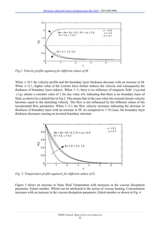 Mechanics, Materials Science & Engineering, May 2016 – ISSN 2412-5954
MMSE Journal. Open Access www.mmse.xyz
52
Fig.2. Velocity profile against for different values of M
When  =0.1 the velocity profile and the boundary layer thickness decrease with an increase in M.
When  =2.1, higher value of the Lorentz force further reduces the velocity and consequently the
thickness of boundary layer reduces. When  =1, there is no influence of magnetic field )(f  and
)(f  attains a constant value of 1 for any value of indicating that there is no boundary layer of
fluid, as shown by a dotted line in Fig 2. This means that in the case when the external stream velocity
becomes equal to the stretching velocity. The flow is not influenced by the different values of the
incorporated flow parameters. When  =2.1 the flow velocity increases indicating the decrease in
thickness of boundary layer with an increase in M. As compared to  =0.1case, the boundary layer
thickness decreases causing an inverted boundary structure.
Fig. 3. Temperature profile against for different values of Ec
Figure 3 shows an increase in Nano fluid Temperature with increases in the viscous dissipation
parameter, Eckert number. Which can be attributed to the action of viscous heating. Concentration
increases with an increase in the viscous dissipation parameter, Eckert number as shown in Fig. 4
 