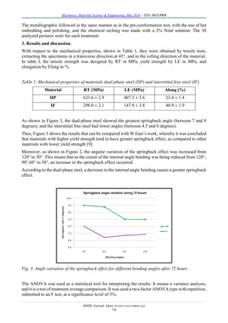 Mechanics, Materials Science & Engineering, May 2016 – ISSN 2412-5954
MMSE Journal. Open Access www.mmse.xyz
74
The metallographic followed in the same manner as in the pre-conformation test, with the use of hot
embedding and polishing, and the chemical etching was made with a 2% Nital solution. The 30
analyzed pictures were for each treatment.
3. Results and discussion.
With respect to the mechanical properties, shown in Table 1, they were obtained by tensile tests,
extracting the specimens in a transverse direction at 45°, and in the rolling direction of the material.
In table I, the tensile strength was designed by RT in MPa, yield strength by LE in MPa, and
elongation by Elong in %.
Table 1. Mechanical properties of materials dual-phase steel (DP) and interstitial free steel (IF)
Material RT (MPa) LE (MPa) Along (%)
DP 623.6 ± 2.9 407.3 ± 3.6 23.4 ± 1.4
IF 298.0 ± 2.1 147.9 ± 3.8 40.9 ± 1.9
As shown in Figure 3, the dual-phase steel showed the greatest springback angle (between 7 and 9
degrees), and the interstitial free steel had lower angles (between 4.5 and 6 degrees).
Thus, Figure 3 shows the results that can be compared with W.Gan’s work, whereby it was concluded
that materials with higher yield strength tend to have greater springback effect, as compared to other
materials with lower yield strength [9].
Moreover, as shown in Figure 2, the angular variation of the springback effect was increased from
120° to 30°. This means that as the extent of the internal angle bending was being reduced from 120°,
90°,60° to 30°, an increase in the springback effect occurred.
According to the dual-phase steel, a decrease in the internal angle bending causes a greater springback
effect.
Fig. 3. Angle variation of the springback effect for different bending angles after 72 hours
The ANOVA was used as a statistical tool for interpreting the results. It means a variance analysis,
and it is a test of treatment average comparison. It was used a two-factor ANOVA type with repetition,
submitted to an F test, at a significance level of 5%.
 