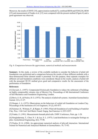 Mechanics, Materials Science & Engineering, May 2016 – ISSN 2412-5954
MMSE Journal. Open Access www.mmse.xyz
94
Moreover, the results of 2D FE [18], approximation method [7], combined BEM and FEM [24], BEM
[15] and measurement of Franke et al. [15] were compared with the present method (Figure 6) and a
good agreement was observed.
Fig. 6. Comparison between the approximate, numerical methods and measurements
Summary. In this study, a review of the available methods to consider the behavior of piled raft
foundations was performed and a comparison between the results of these different methods with a
three-dimensional finite element model is presented. For this purpose, three separate examples for
different soil and foundation conditions were considered. Based on the results, analysis of piled raft
with the presented 3D FE method gives good and comparative results for the assessment of the
performance of foundation.
References
[1] Zeevaert, L. (1957). Compensated friction-pile foundation to reduce the settlement of buildings
on highly compressible volcanic clay of Mexico City. Proceedings of 4th International Conference
of Soil Mechanics and Foundation Engineering, London.
[2] Davis, E. H., & Poulos, H. G. (1972). The analysis of piled raft systems. Australian Geomechanics
Journal. 2(1), 21-27.
[3] Hooper, J. A. (1973). Observations on the behaviour of a piled raft foundation on London Clay.
Proceedings of the Institution of Civil Engineers, 55 (2), 855-877.
[4] Sommer, H., Wittman, P., & Ripper, P. (1985). Piled raft foundation of a tall building in Frankfurt
Clay. Proc. 11th Conf. Soil Mech. Found. Engng, San Francisco 4, 2253-2257.
[5] Franke, E. (1991). Measurements beneath piled rafts. ENPC Conference, Paris, pp. 1-28.
[6] Hongladaromp, T., Chen, N. J. & Lee, S. L. (1973). Load distributions in rectangular footings on
piles. Geotechnical Engineering, 4(2), 77-90.
[7] Poulos, H. G. (1994). An approximate numerical analysis of pile-raft interaction. International
Journal for Numerical and Analytical Methods in Geomechanics. 18, 73-92.
0.00
2.00
4.00
6.00
8.00
10.00
12.00
14.00
16.00
18.00
Present Study Prakoso &kulhawy
(2001)
GARP
(Poulos1994)
FEM-BEM
(poulosetal. 1997)
BEM
(Franke etal. 1994)
Measured
(Franke etal. 1994)
CenterDisplacement(mm)
 